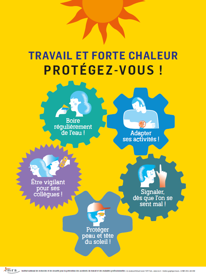 Affiche INRS
