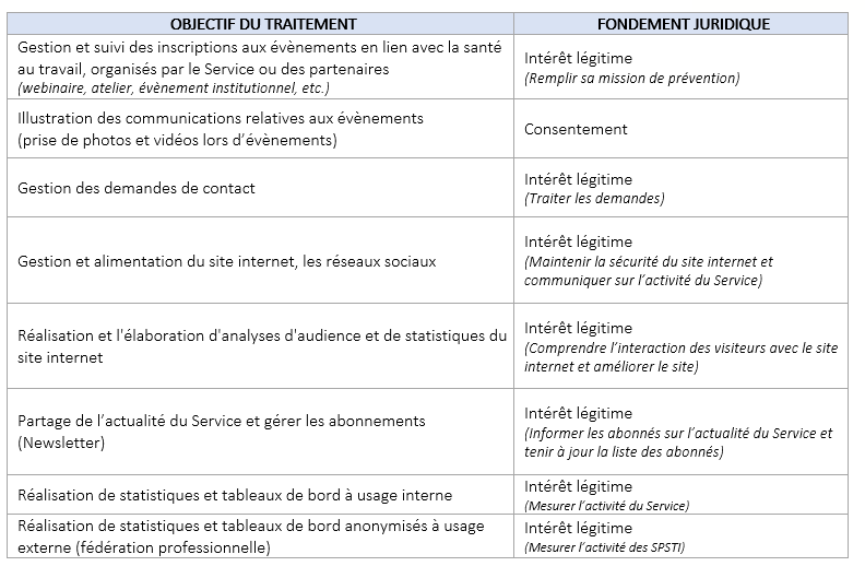 5- LA GESTION DE LA COMMUNICATION ET DU SITE INTERNET