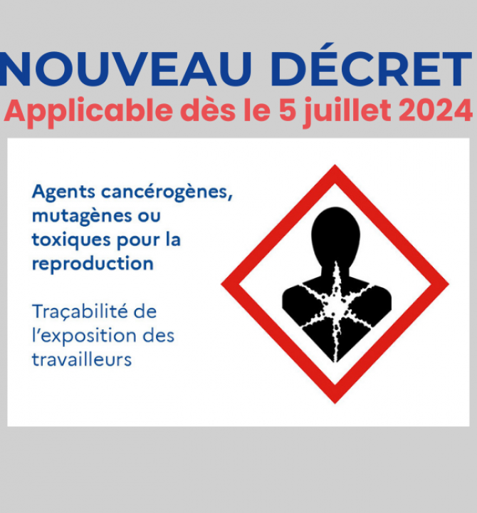 Décret CMR